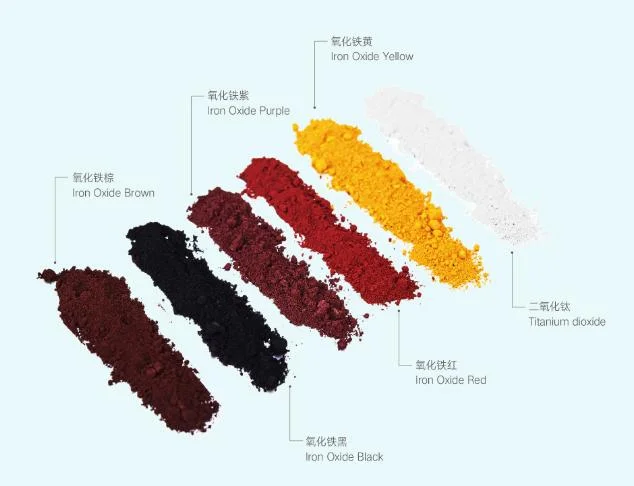 Transparent Iron Oxide Red Pigment for Wall Paint Car Varnish