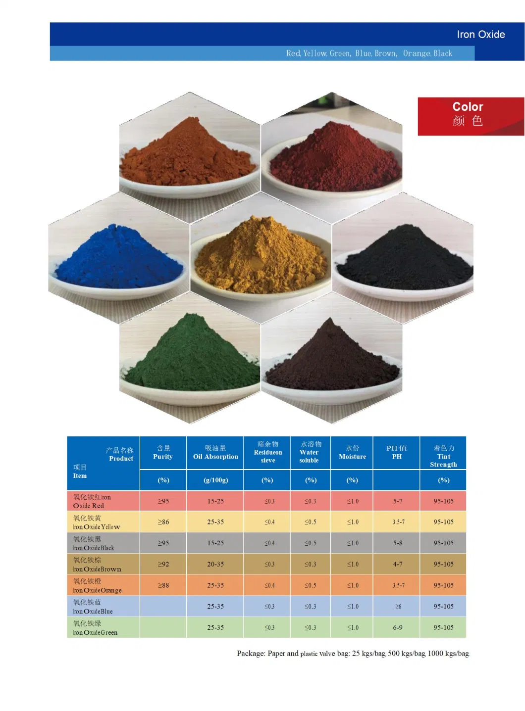 Raw Material Used in Paint Industry Iron Oxide Yellow Not Easily Faded CAS No: 1332-37-2