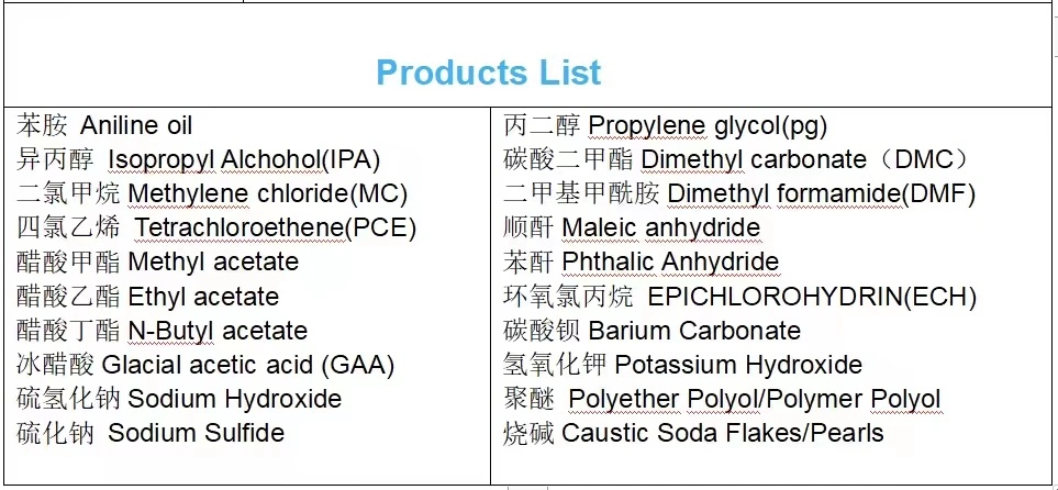 High Purity Nonsynthetic CAS No. 109-99-9 Thf Tetrahydrofuran for Purification Analytical Applications