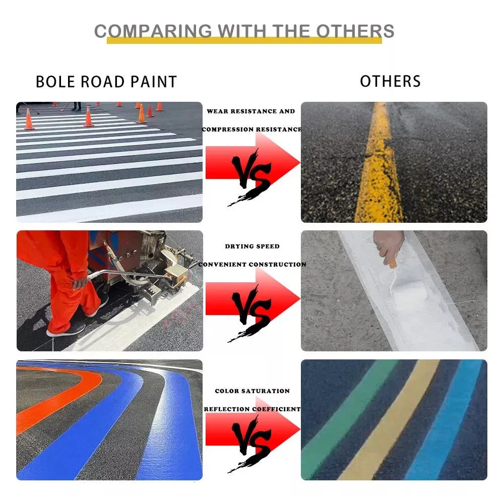 Medium Chrome Yellow Color Thermoplastic Road Marking Paint