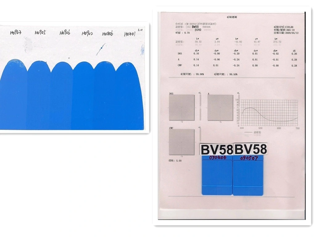 Inorganic Pigment Blue 29 Ultramarine Blue Pigment Ultramarine Blue L64