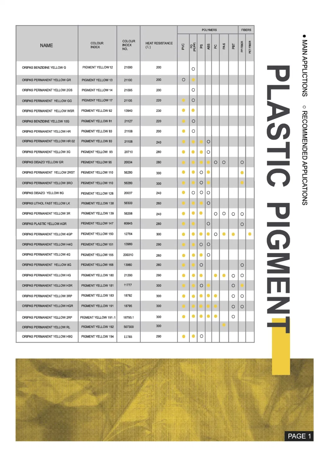 Pigment Yellow 150 CAS: 68511-62-6 Organic Pigment for Plastic China Origin