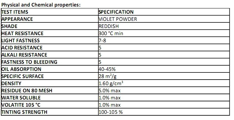 Pigment Violet 23 (KRL) for Paint, Caoting, Textile