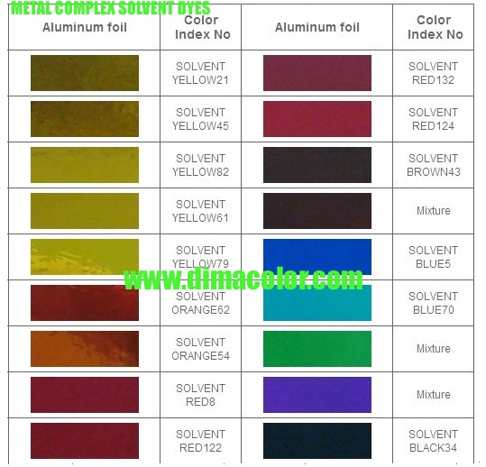 Metal Complex Solvent Dyes Solvent Black Rb Solvent Black 34 Ink Dyes Wood Coating Dyes