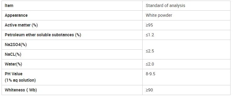 Good Price High Quality Foaming Agent Sodium Lauryl Sulfate K12/SLS Used as Detergent, Textile Auxiliary Agent CAS: 151-21-3