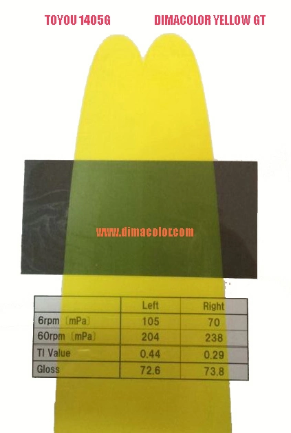 Transparent Pigment Permanent Yellow G-Ht 14 for Gravure Ink