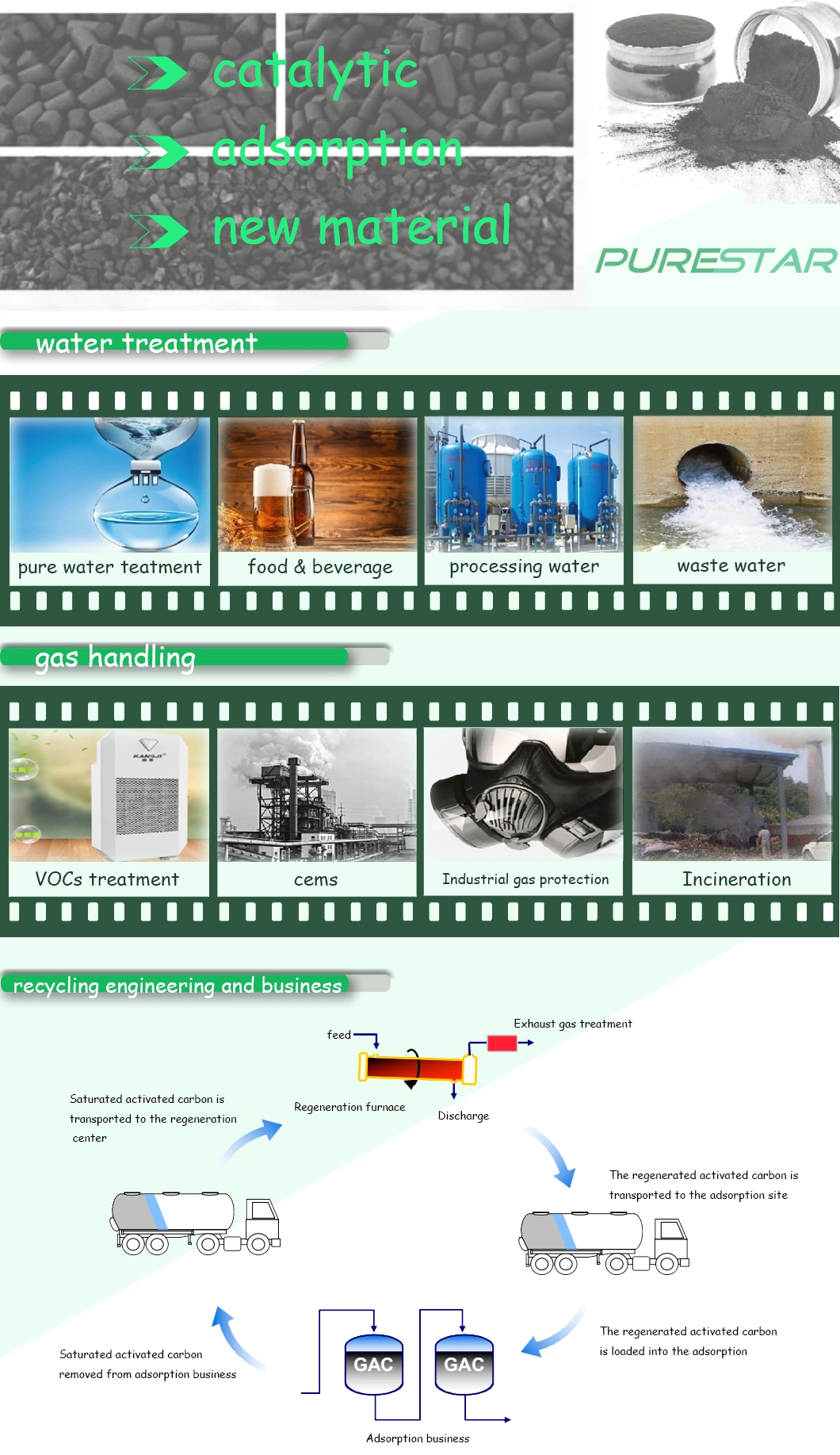 0.05 Percent Magnesium Black Coconut Shell Granular Activated Carbon Mainly Used in Oil Extraction Section of Lithium Battery Industry