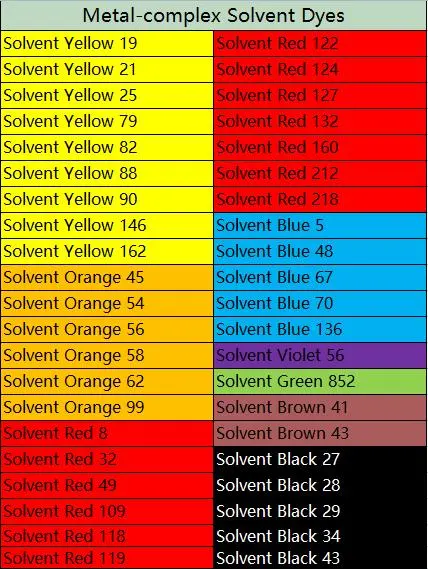 Metal-Complex Solvent Yellow 19 / Solvent Yellow 4G Dye