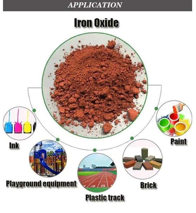 Organic Pigment Iron Oxide Powder Red/Yellow/Green/Black Iron Oxide Pigment for Cement