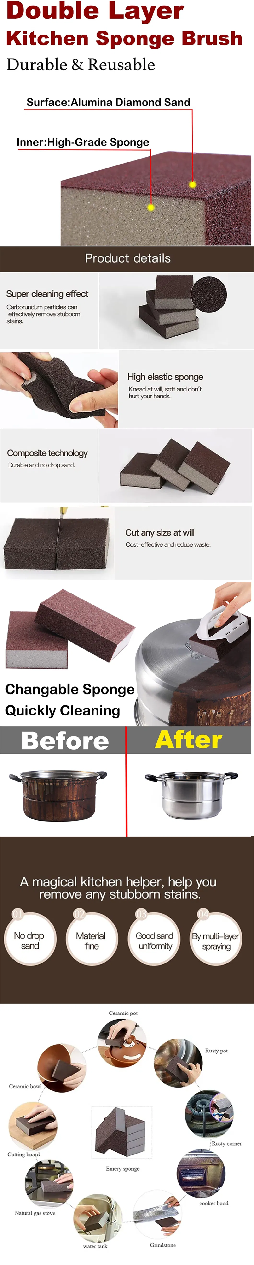 Dirt Cleaning Emery Scrub Pot Pan Dish Washing Abrasive Magic Cloth