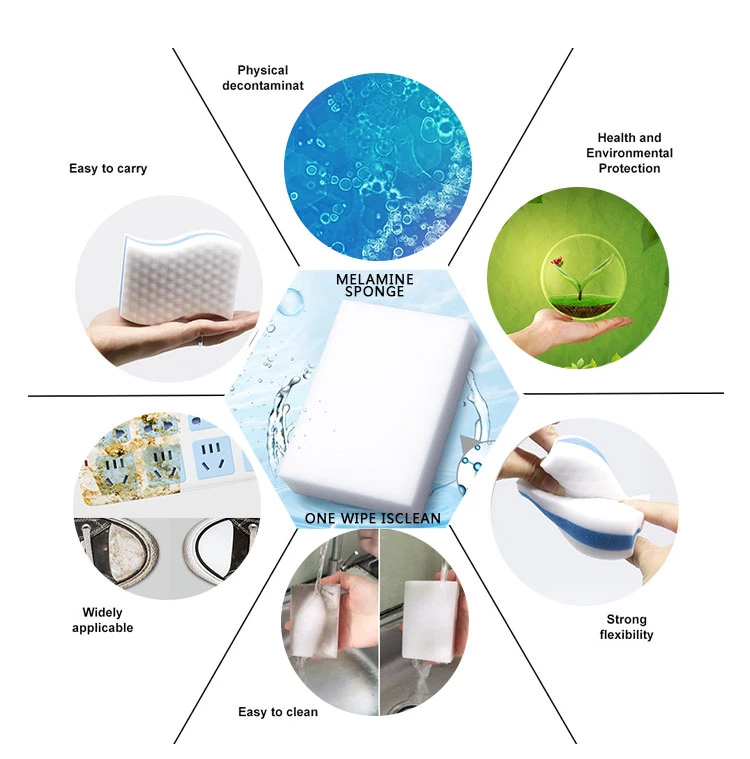 Wholesale Shoe Cleaner Melamine Sponge Magic Eraser Pad Without Detergent Cleaning Kit