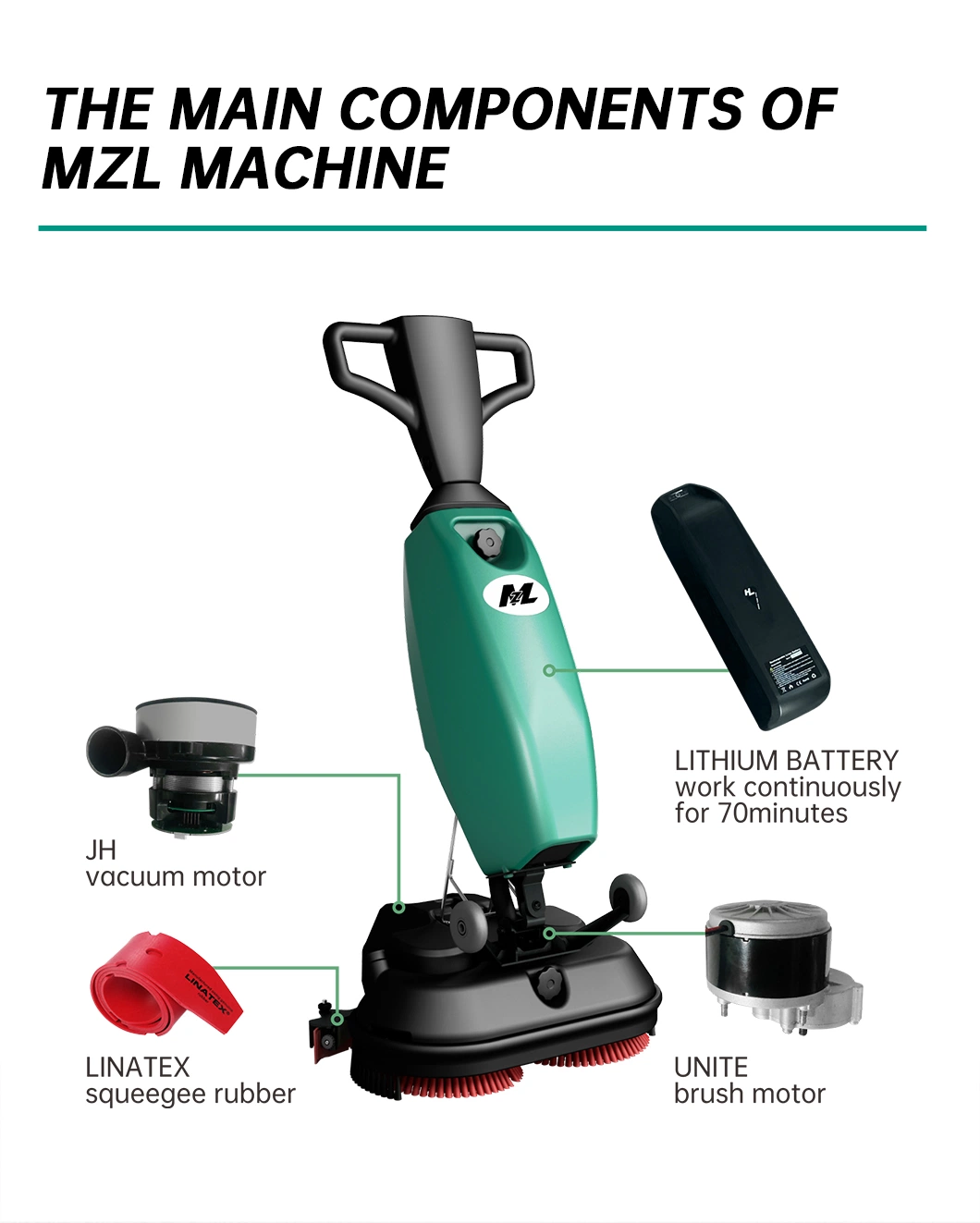 Battery-Powered Mini Mop Floor Scrubber One-Click Start Cleaning Machine CE Approved