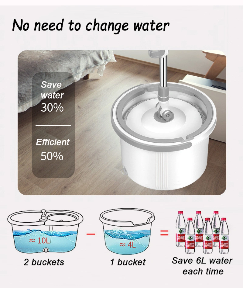 Round Handfree 360 Rotate Spin Flat Mop Bucket with Dirty Water Separated in Magic Wet and Dry Floor Cleaning