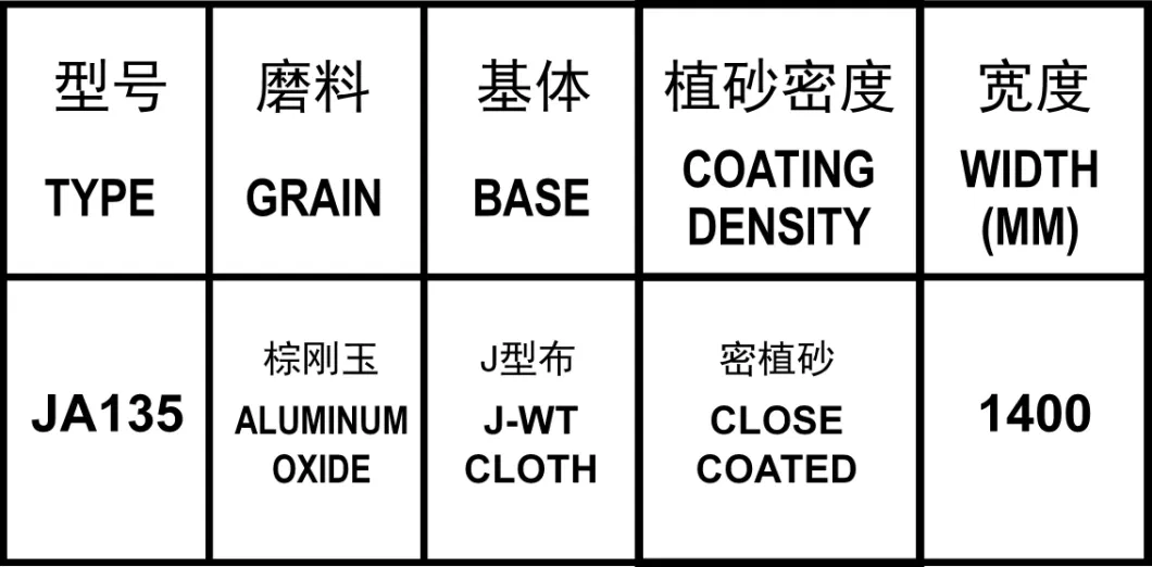 Ja135 Aluminum Oxide, Close Coated, J-Weight, Soft Cloth, Machine Use, for Wood and Metal Polish