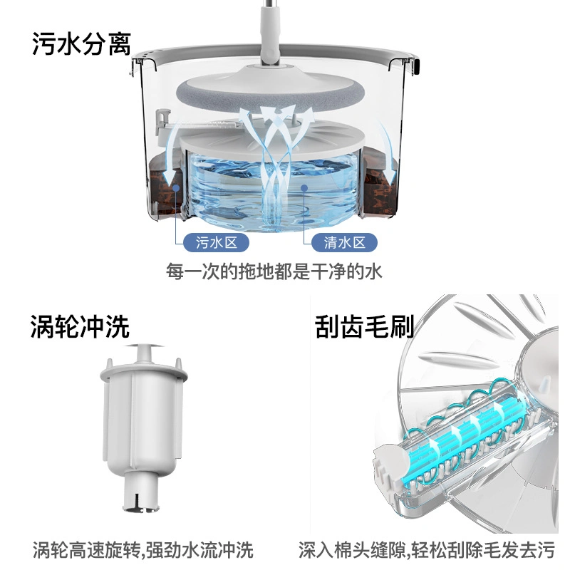 Mop and Bucket Set, Spin Stainless Steel Mop with Washable Microfiber Mop Pad, Support Self Separation Sewage