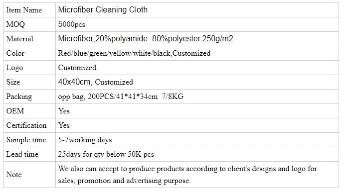 Wholesale Custom Kitchen Window Home Car Wash Towel Detailing Drying Dish Rag Micro Fiber Household Cleaning Cloths