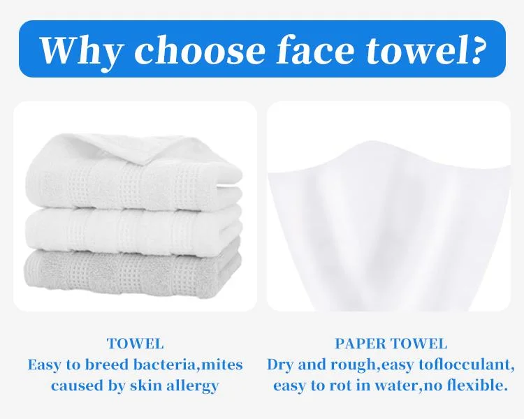 High Quality Dry and Wet Use Lint Free Non Woven Fabric Disposable Face Towel White 100PCS