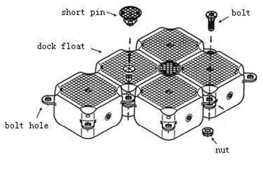 HDPE Modular Pontoon Floating Dock Plastic Cube Docks Boat Platform