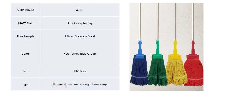 Multi-Coloured Cotton Gauze Strip Floor Mop with Replaceable Mop for Hotel Hospital and Factory