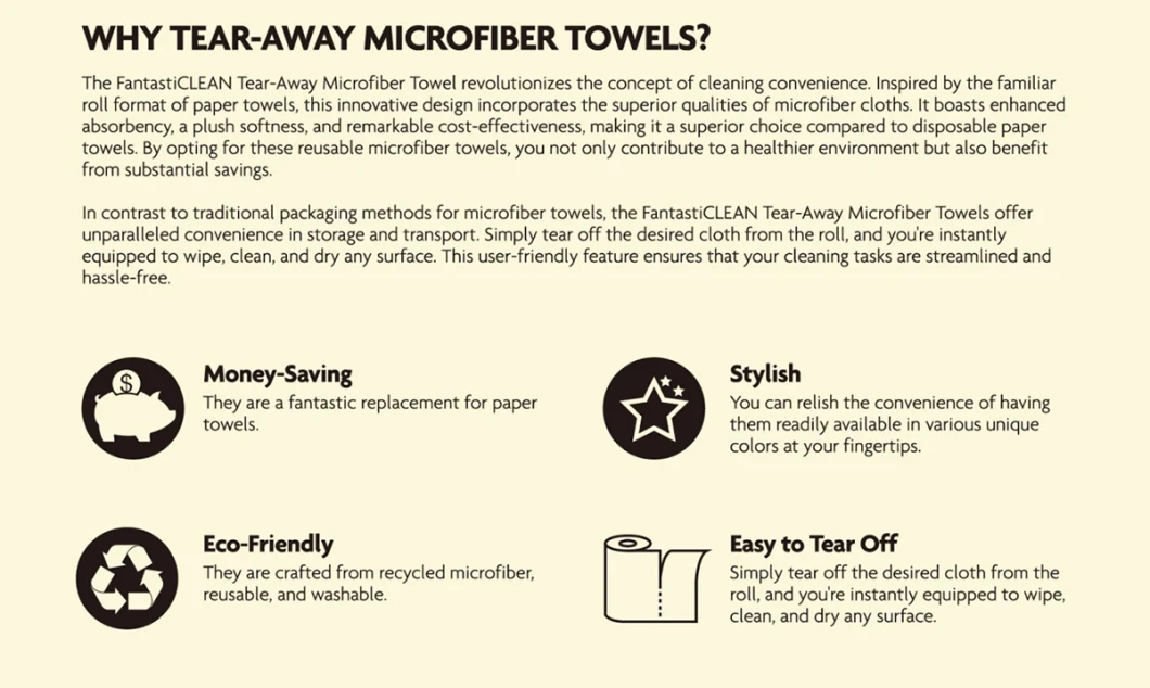 Daily Use Reusable Tear Away Microfiber Roll Cleaning Towels Cloths, for Car, House