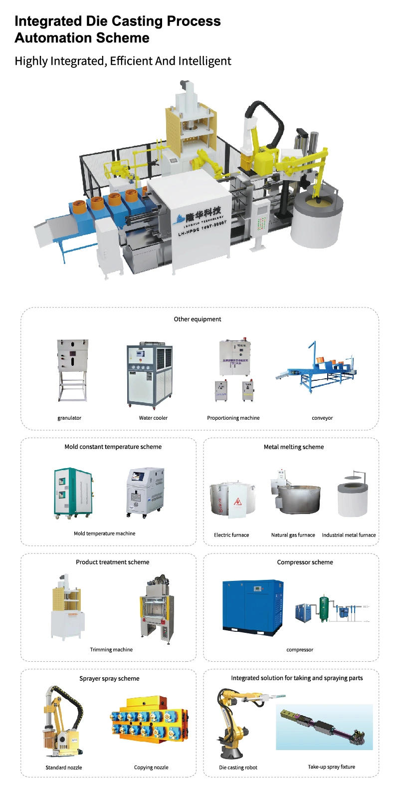 High Precision Custom Aluminium Die Casting Machine Plunger Tip