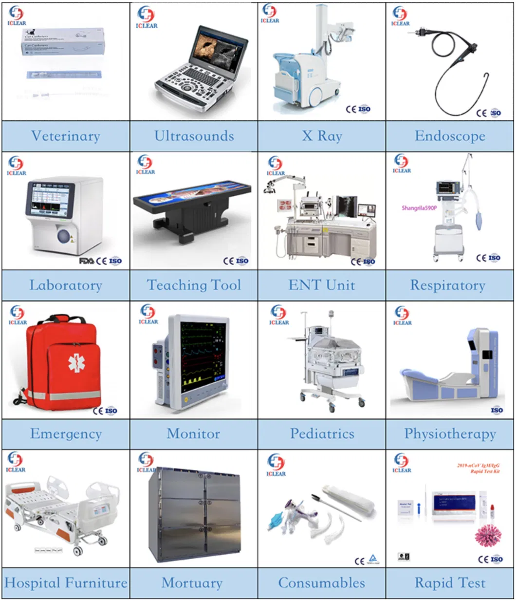 Olcr Optical Ophthalmic Biometer for Eye Axial Length View