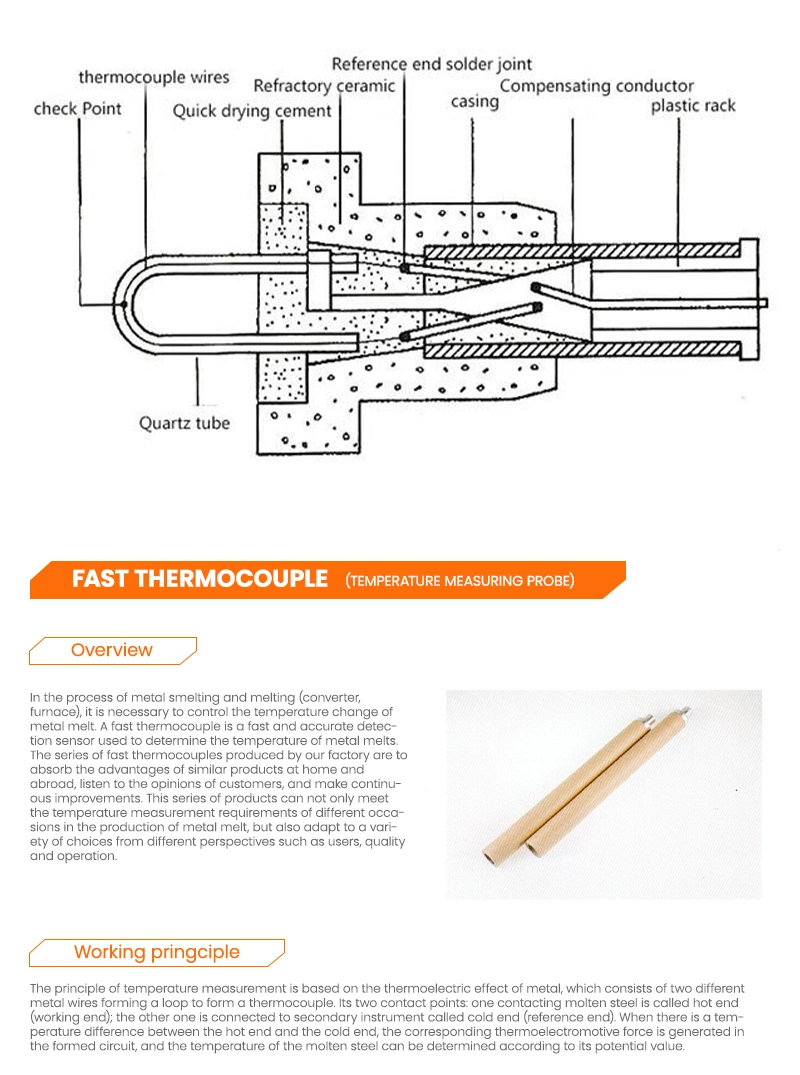 Sefu K Thermocouples China Expendable Thermocouple Manufacturer Immersion Expendable Fast Response Molten Steel Disposable Thermocouple Head/Tip for Steel Mills