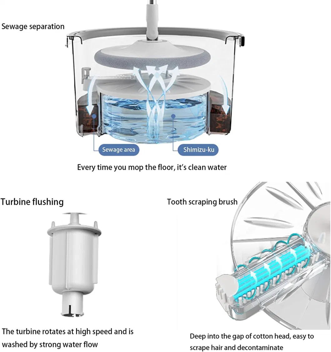 Mop and Bucket Set, Spin Stainless Steel Mop with Washable Microfiber Mop Pad, Support Self Separation Sewage