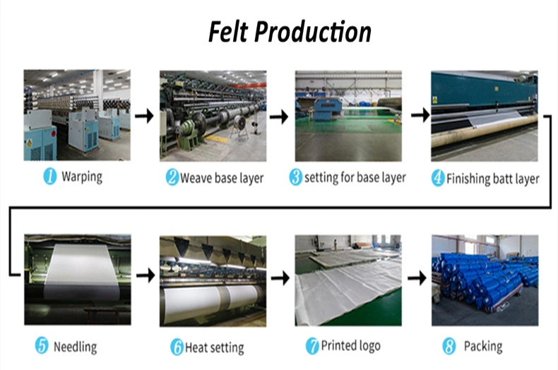 Single Layer Forming Fabric Spiral Dryer Screen Paper Machine Cloth