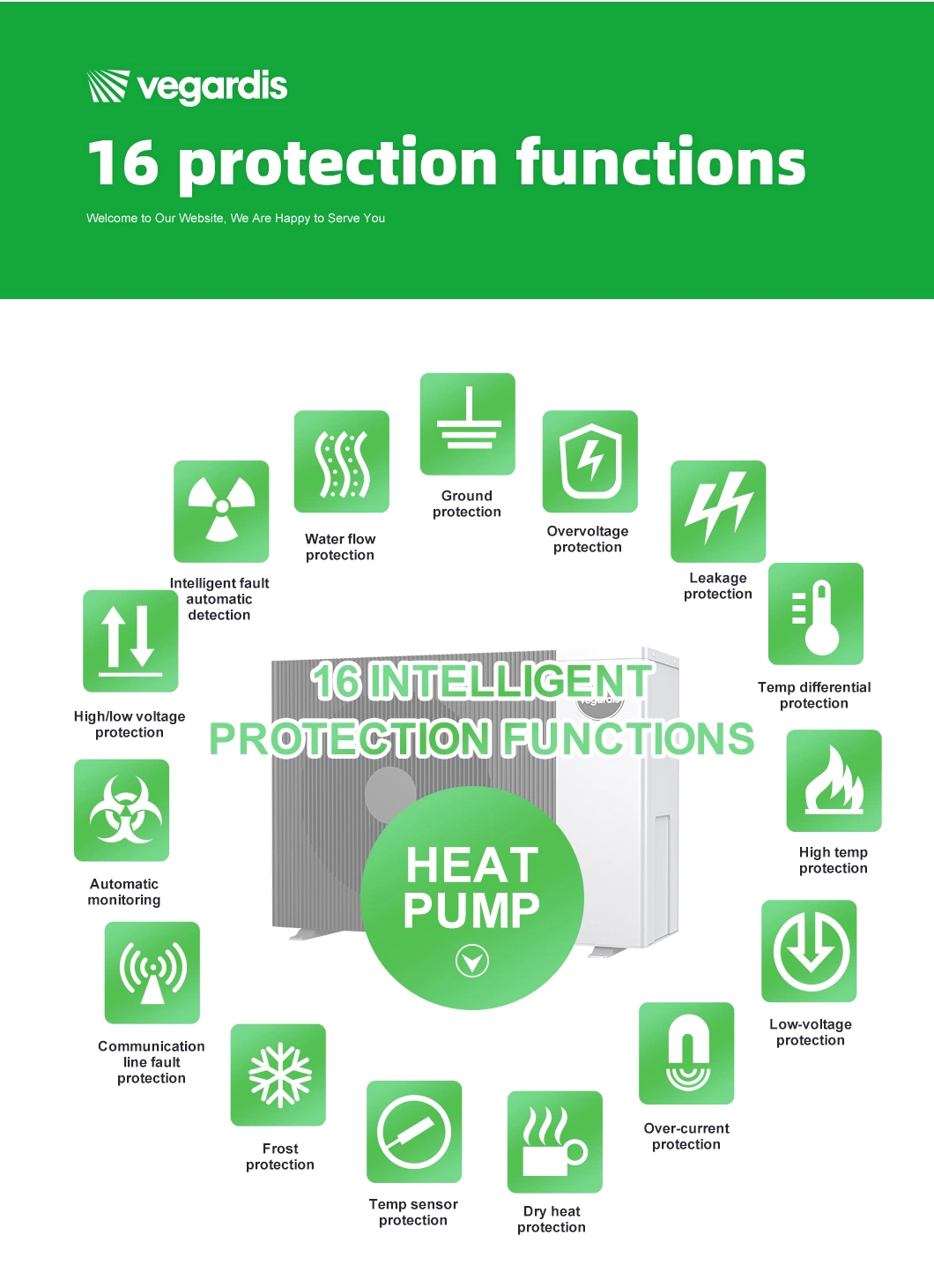 Smart Grid and PV Ready House Best Quality DC Inverter Evi Air Source HVAC System Monobloc Air to Water Heat Pump