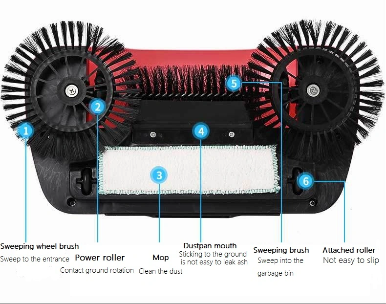 2023 Good Tool Unique Fabric Fiber Evenly Clean and Can Penetrate Into Any Corner Easy to Grasp Hand Propelled Household Sweeper