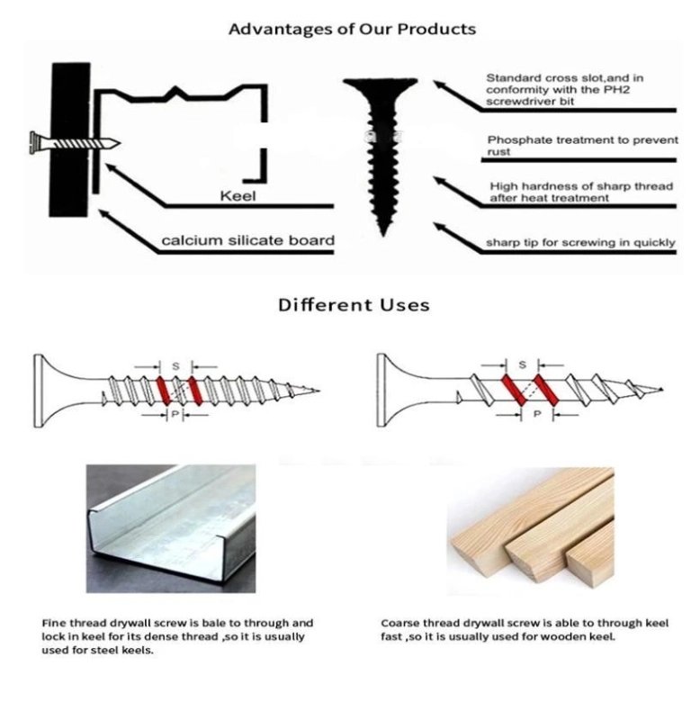 3.5*32 Round Xinruifeng Plastic Bag/Small Box/Bulk Packing Wood Screws Bugle Head Black/Grey Phosphated