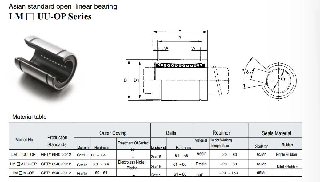 Open Linear Bearing, Open Linear Bearing, Automation Bearings, Precision Machinery Bearings