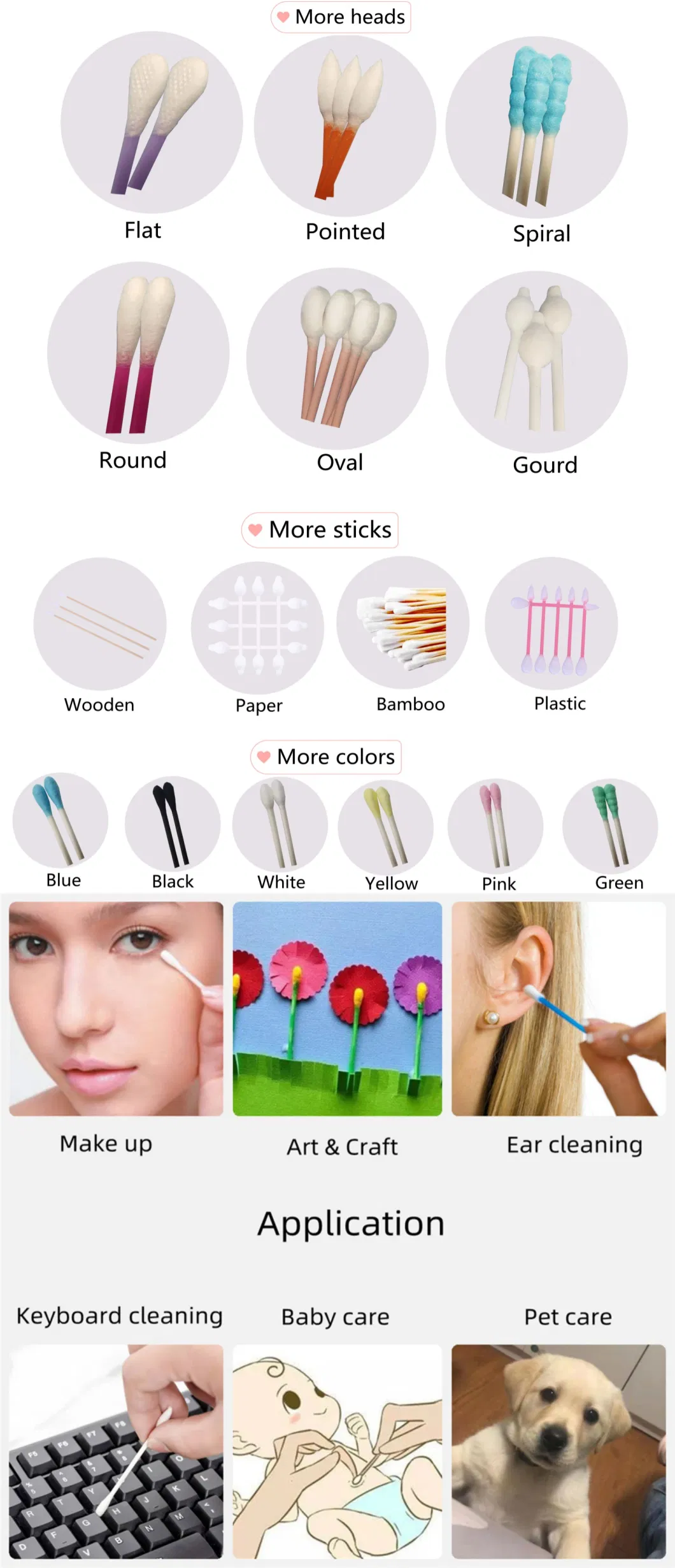 Sample Customization Disposable 3 Inch Plastic Stick Cotton Swab Round Pointed Heads Ear Swabs