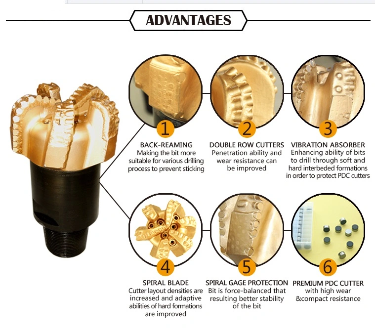 API Factory of PDC Drilling Rig&prime;s Rotating Head for Hard Rock Oil/Gas/Water Well