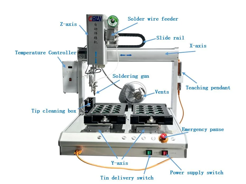 Ra Automatic Robotic Spot Soldering Station with 360-Degree Rotating Head