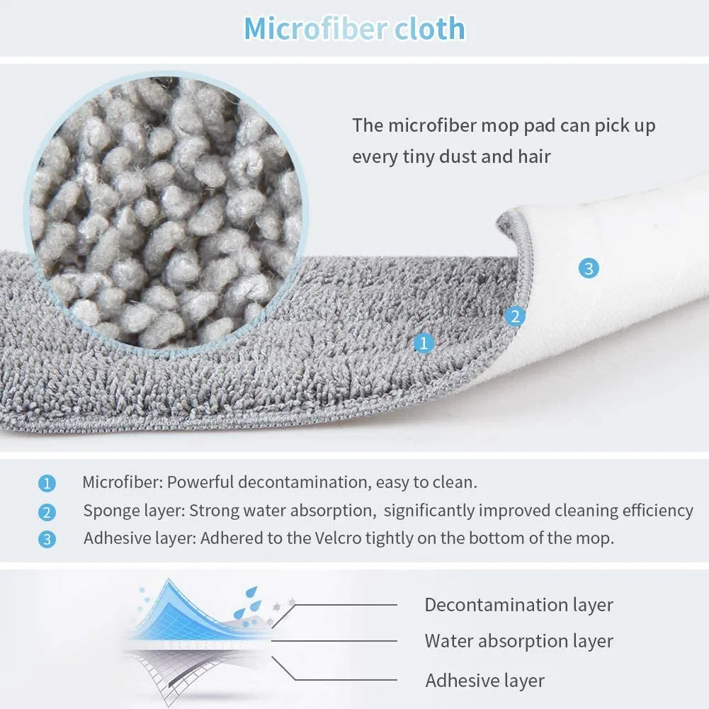 Microfiber Spray Mop for Floor Cleaning Wet Dry Mop