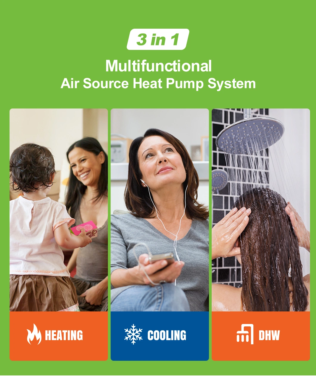 High Cop R32 Air Source Ashp Heat Pump for New Buildings Renovations and Replacements