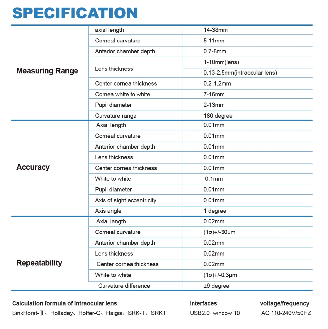 The Best Quality Ophthalmic Optical Biometry