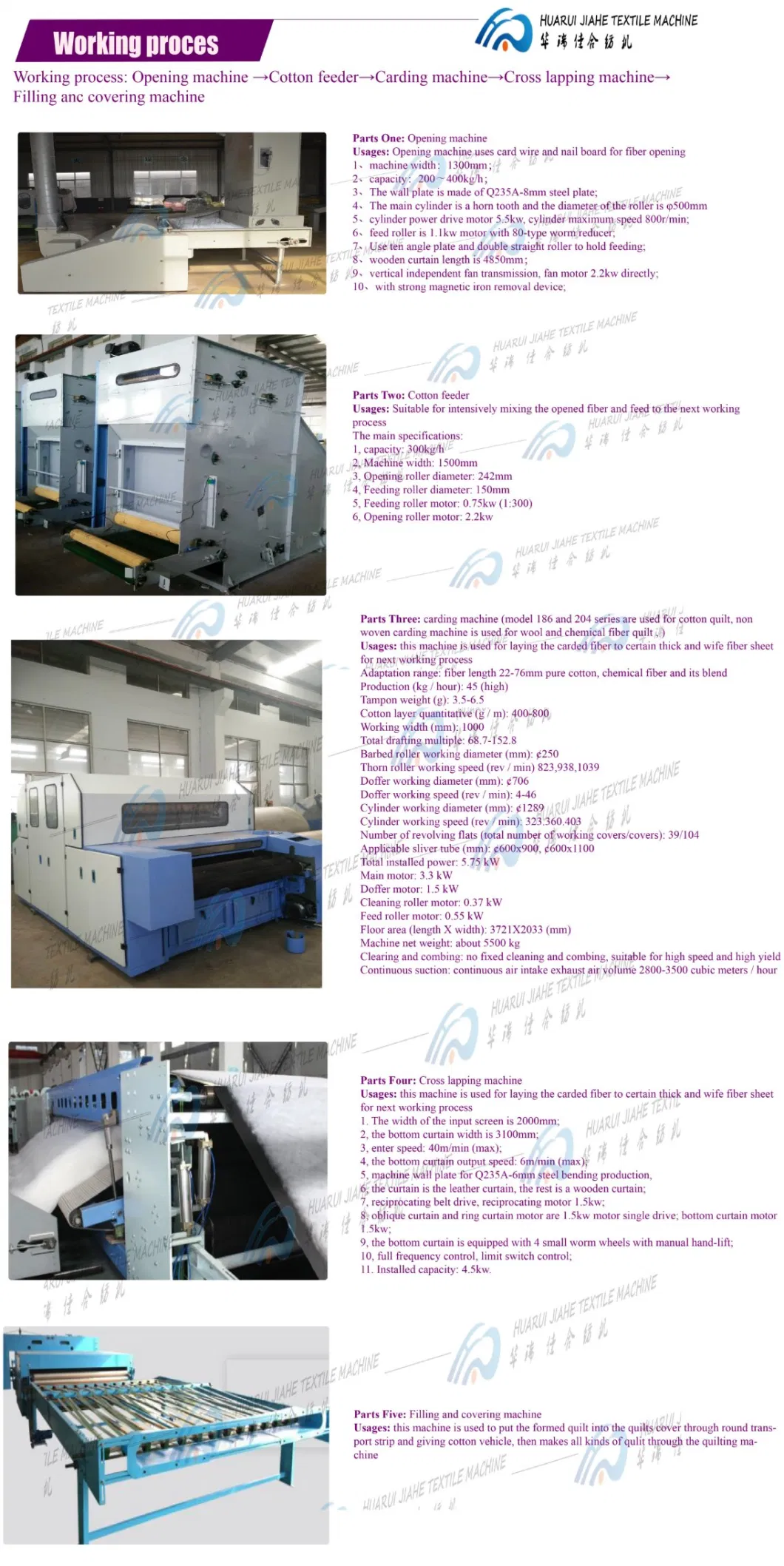 Broom Fabric Making Machine, Manual Broom Felt Making Machine, Broom Head Making Machines Nonwoven Machines