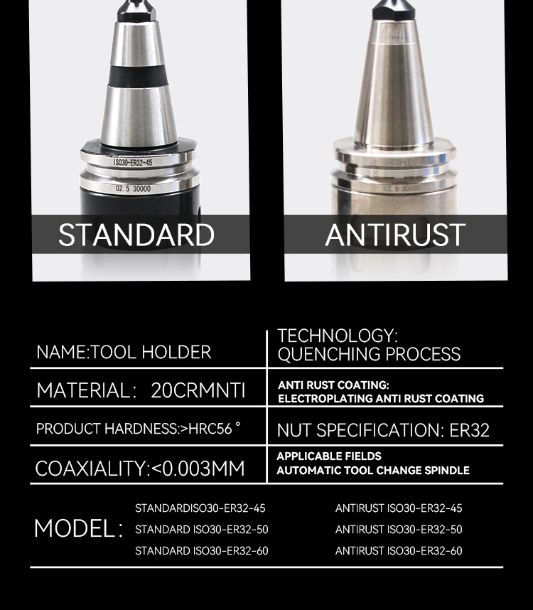 Automatic Tool Change Spindle Tool Change Tool Is030-Er32-60 Tool Holder