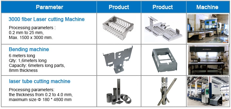 CNC Machining Laser Welding Sheet Metal Bending Stamping Press Parts