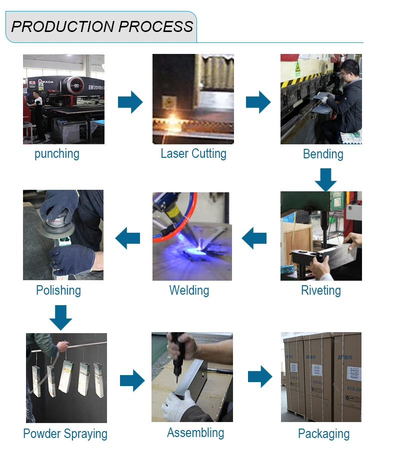 OEM/ODM High Precision Customized Fast Supplier Aluminium Punching Machine Sheet Metal