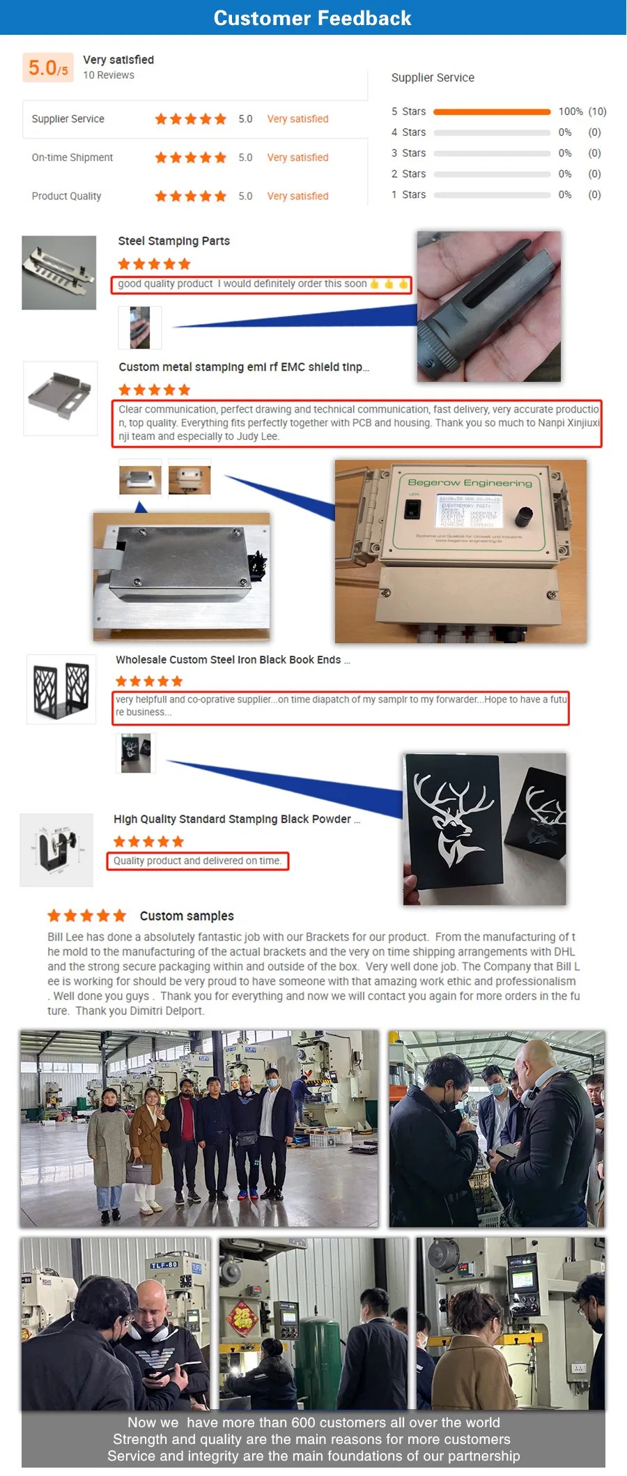 Custom Aluminum Titanium Stainless Steel Parts Laser Cutting Stamping Bending Forming Services Sheet Metal Fabrication Services