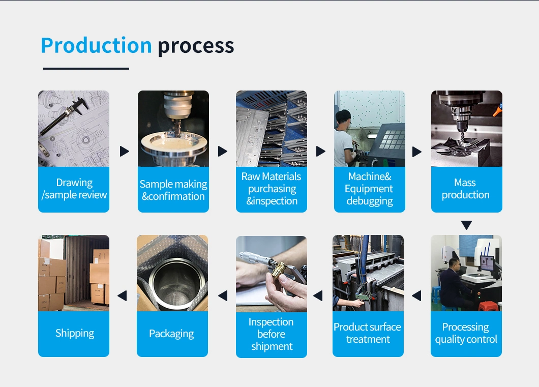 OEM Precision Metal Sheet Stamping Parts Custom Aluminum Machining Fabricators Work Pieces Stamped Parts