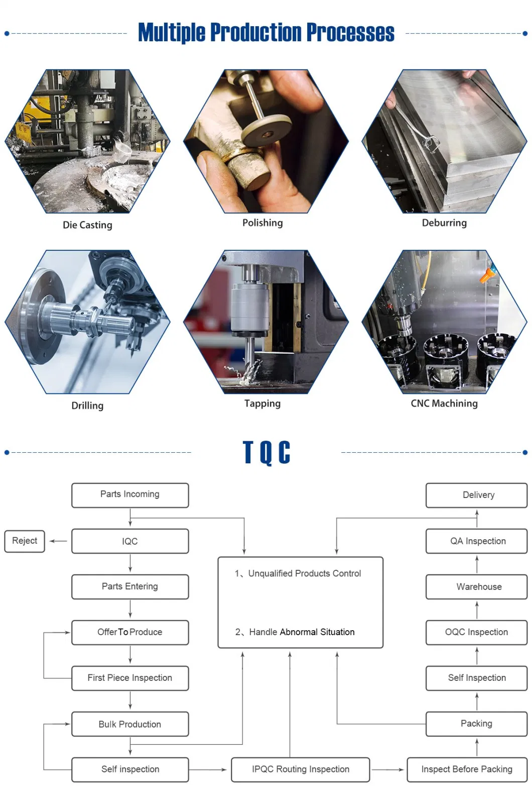 Custom-Made High-Precision CNC Machining Spare Parts, Using Laser Cutting and CNC Milling and Turning Metal Parts