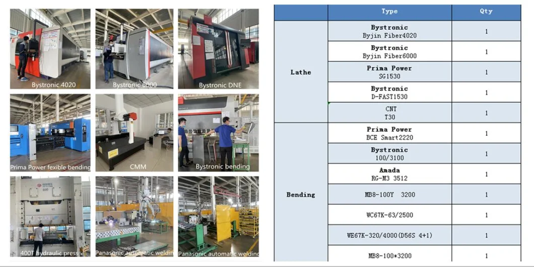 Wind Powder Project Junction Box Spares Sheet Metal Factory Supplier