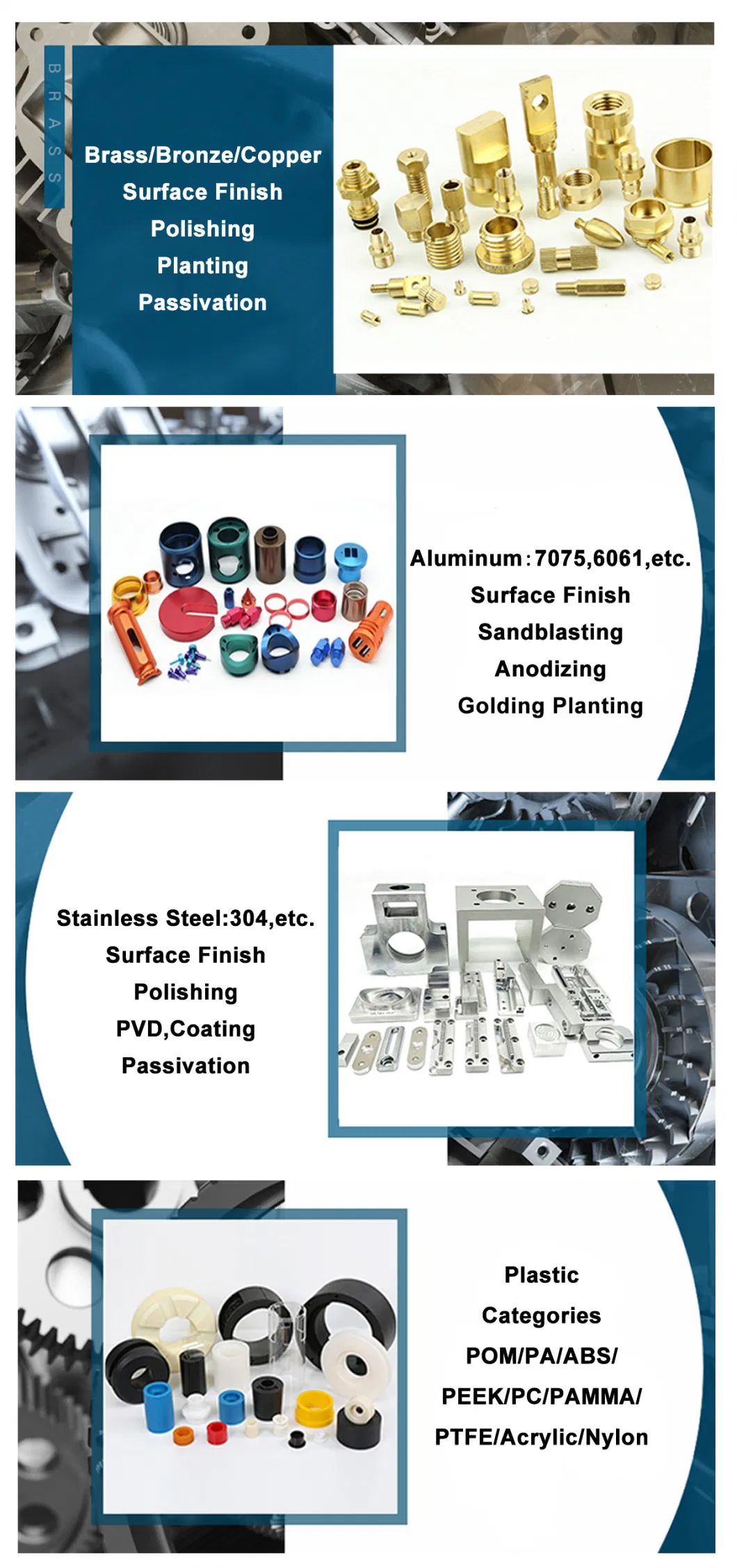 Custom Precise Measurement Case Housing Aluminum Test Case Sheet CNC Metal Structure Bending Parts