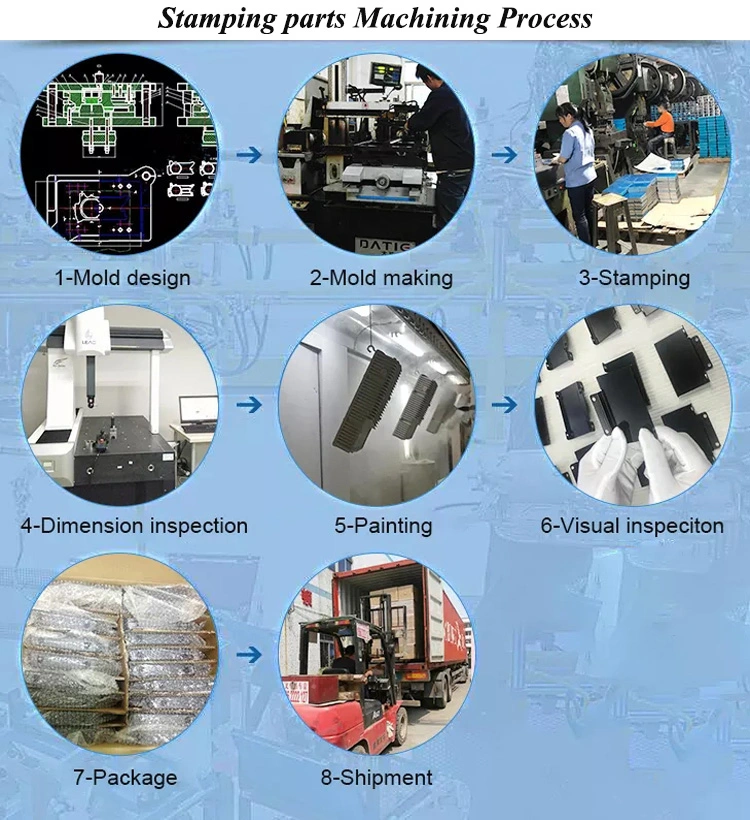 Stamping Both OEM and Ocm Metal Sheet Stamping with Mold Custom Carbon Steel Metal Stamping Part with Powder Coated