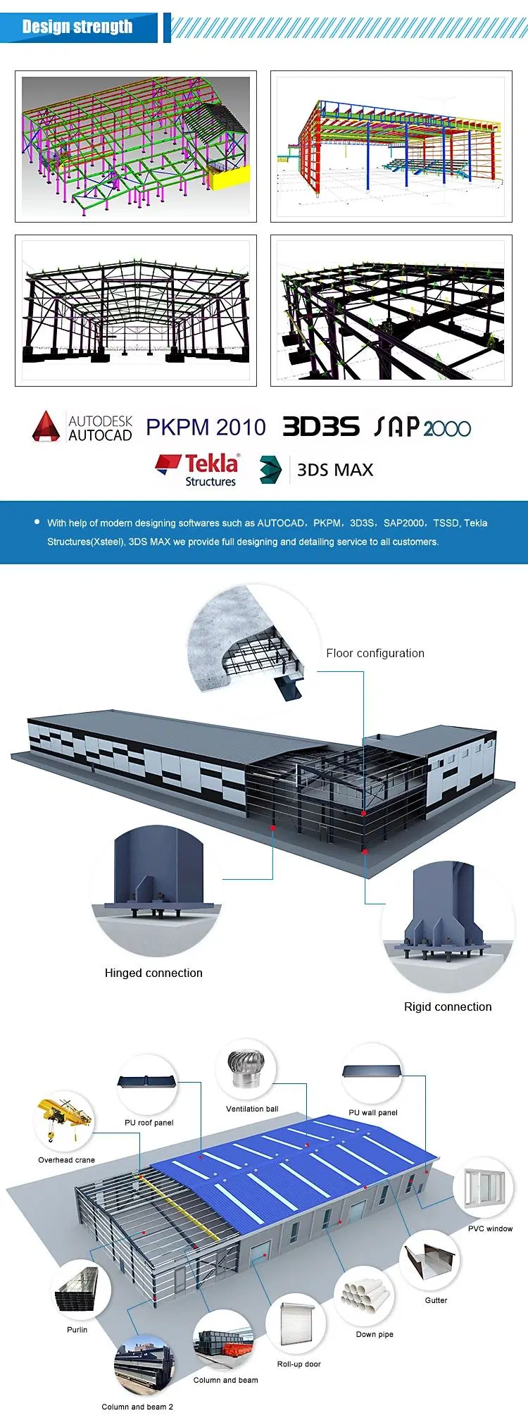 Light Steel Prefab Warehouse Metal Steel Structure Warehouse Hanger Building